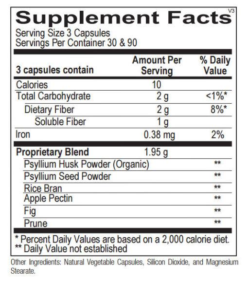 Fiber Plus Capsules