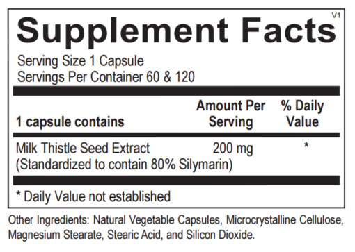 Silymarin Forte