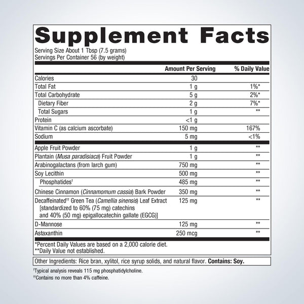GI Support® <br>Multi-Dimensional GI Support & Protection