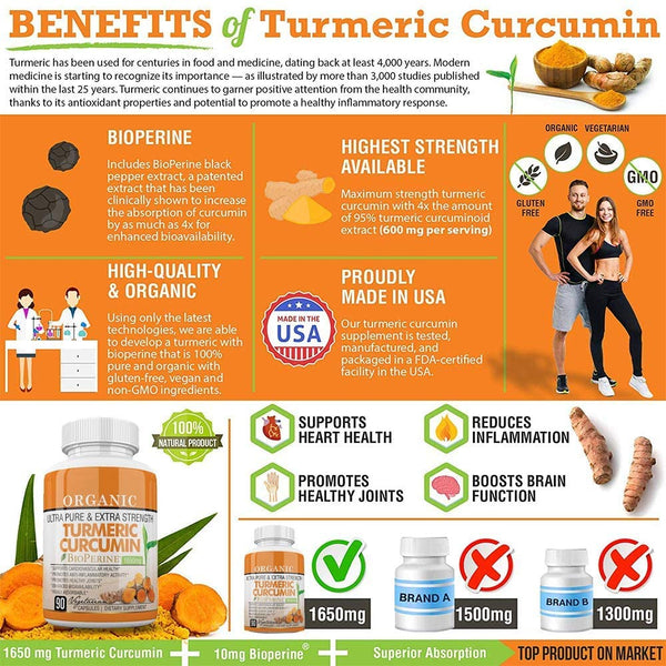 Organic Ultra Pure and Extra Strength (1650 mg) Turmeric Curcumin Extract BioPerine (90 Vegetarian Turmeric Capsules) 95% Curcuminoids